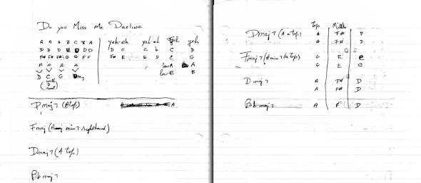 Do You Miss Me Darling