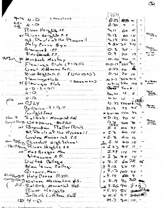 The
                              Squires 1964 Gig List