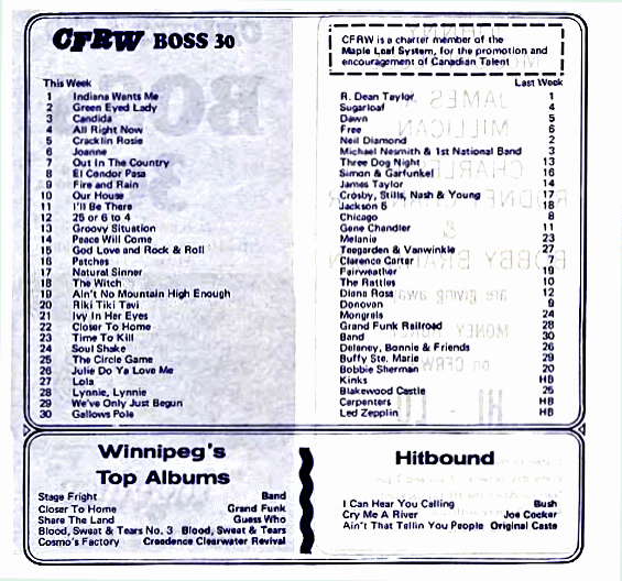 CFRW Boss 30 Chart
                              October 14, 1970 Inside Pages