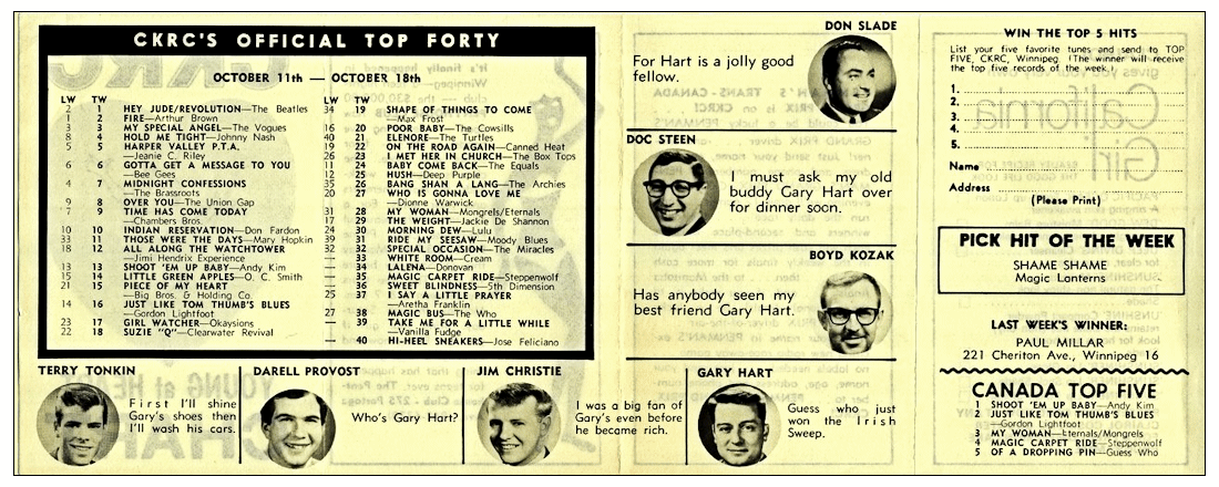 CKRC Top Forty Week Ending October
                              18, 1968