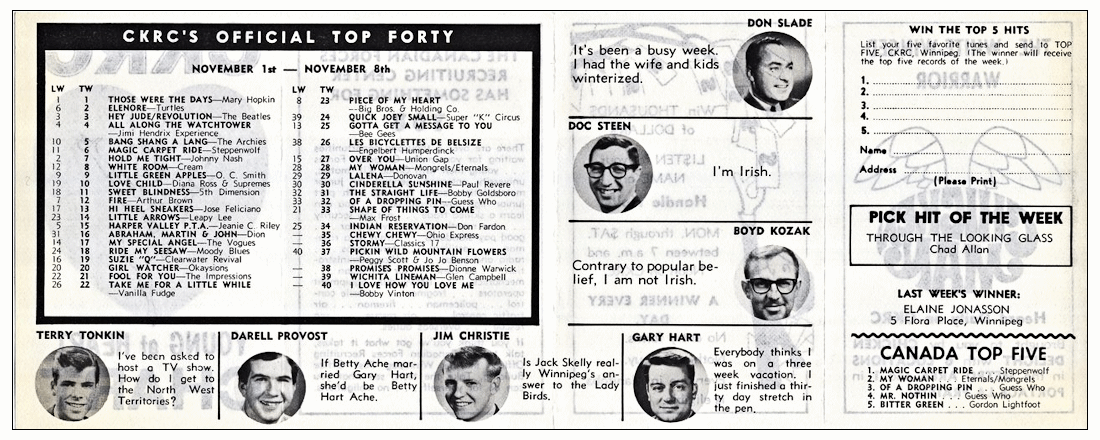 CKRC Top Forty Week Ending November
                              8, 1968