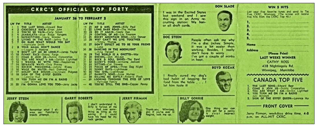 CKRC Top Forty Week Ending February
                              2, 1973
