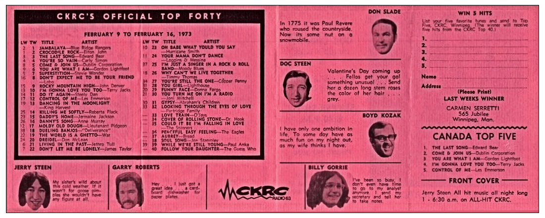 CKRC Top Forty Week Ending February
                              16, 1973