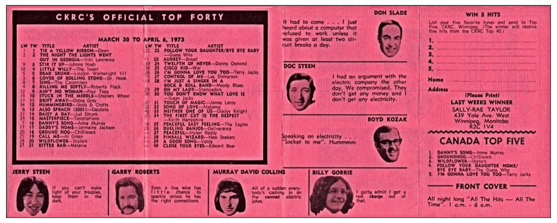 CKRC Top Forty Week Ending April 6,
                              1973