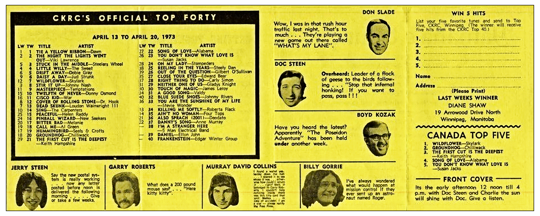 CKRC Top Forty Week Ending April 20,
                              1973