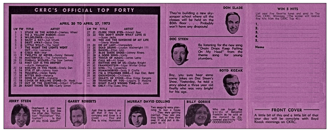 CKRC Top Forty Week Ending April 27,
                              1973