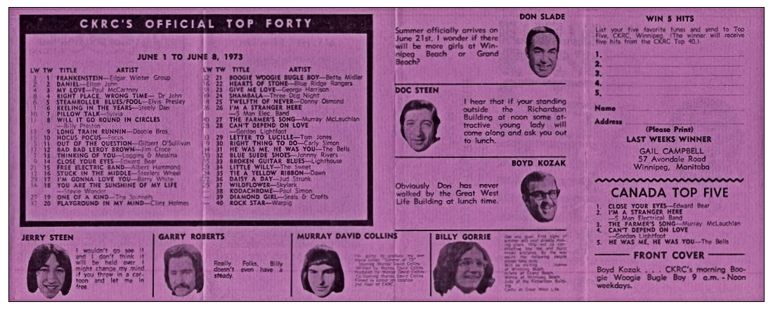 CKRC Top Forty Week Ending June 8,
                              1973