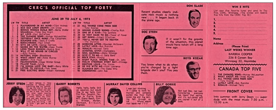 CKRC Top Forty Week Ending July 6,
                              1973
