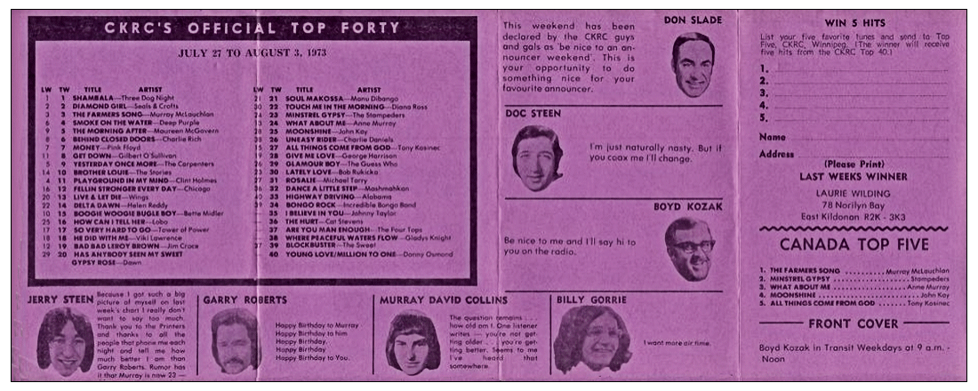 CKRC Top Forty Week Ending August 3,
                              1973