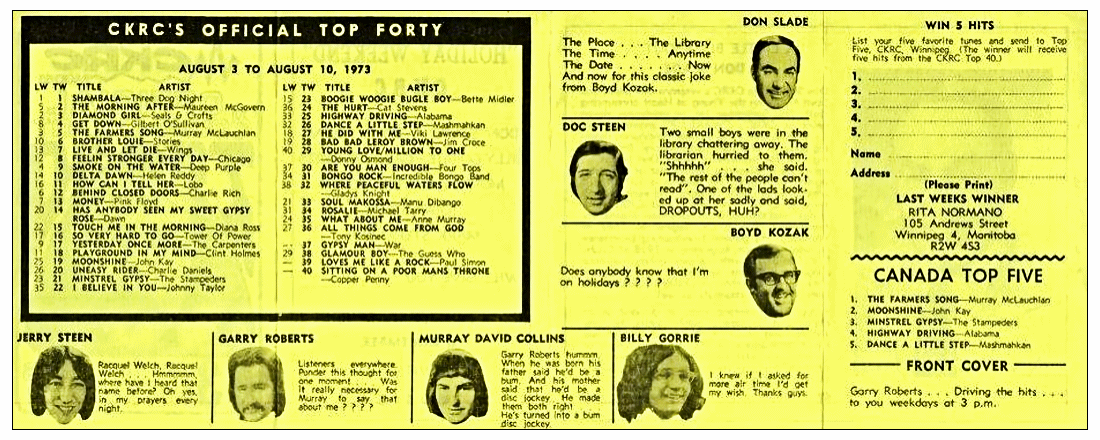 CKRC Top Forty Week Ending August 10,
                              1973