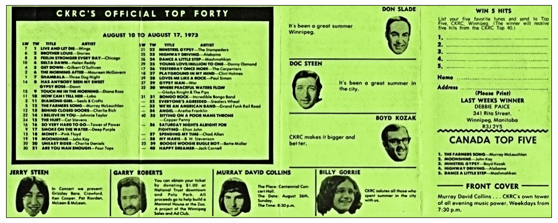 CKRC Top Forty Week Ending August 17,
                              1973