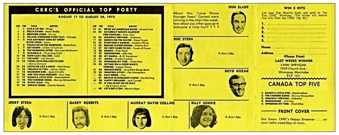 CKRC Top Forty Week Ending August 24,
                              1973