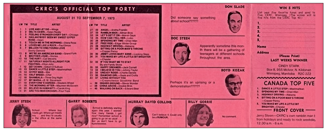 CKRC Top Forty Week Ending September
                              7, 1973