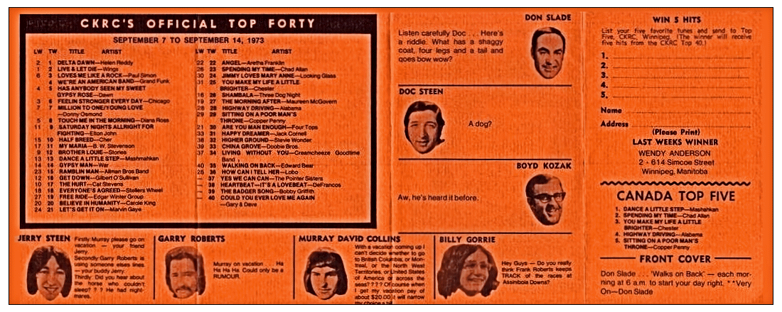 CKRC Top Forty Week Ending September
                              14, 1973
