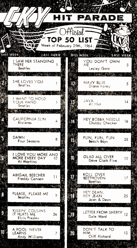 Top 50 for
                              the Week Of February 29, 1964